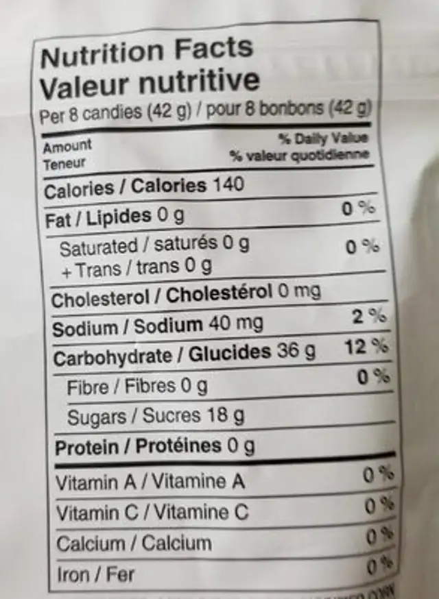 Real Jubes-Sours nutrition facts table