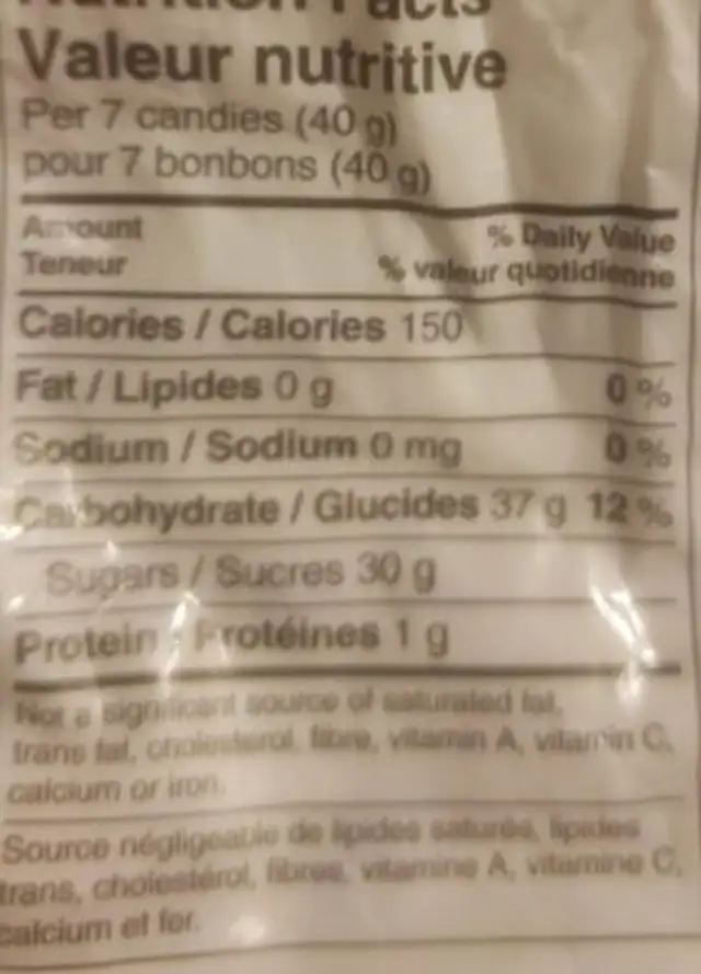 Lapins à la guimauve nutrition facts table