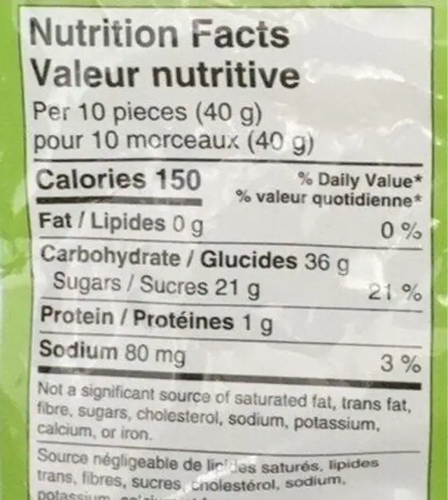 Sour suckers nutrition facts table