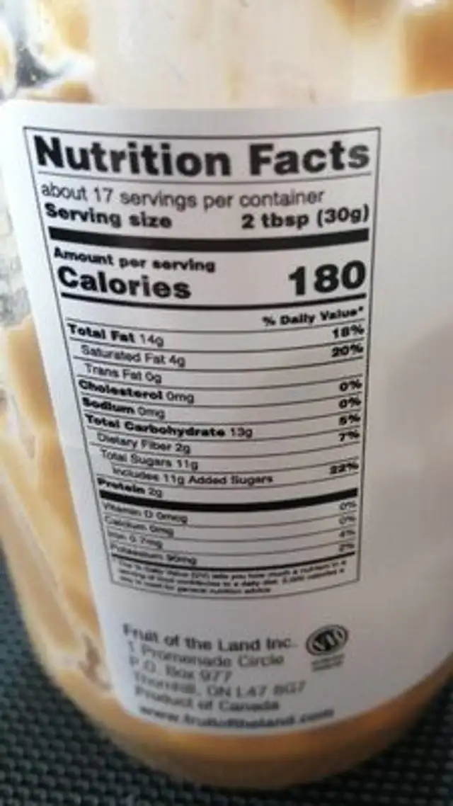 Hazelnut butter nutrition facts table
