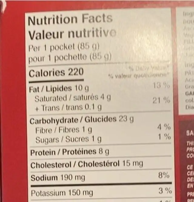 Chicken Shawarma Pockets nutrition facts table