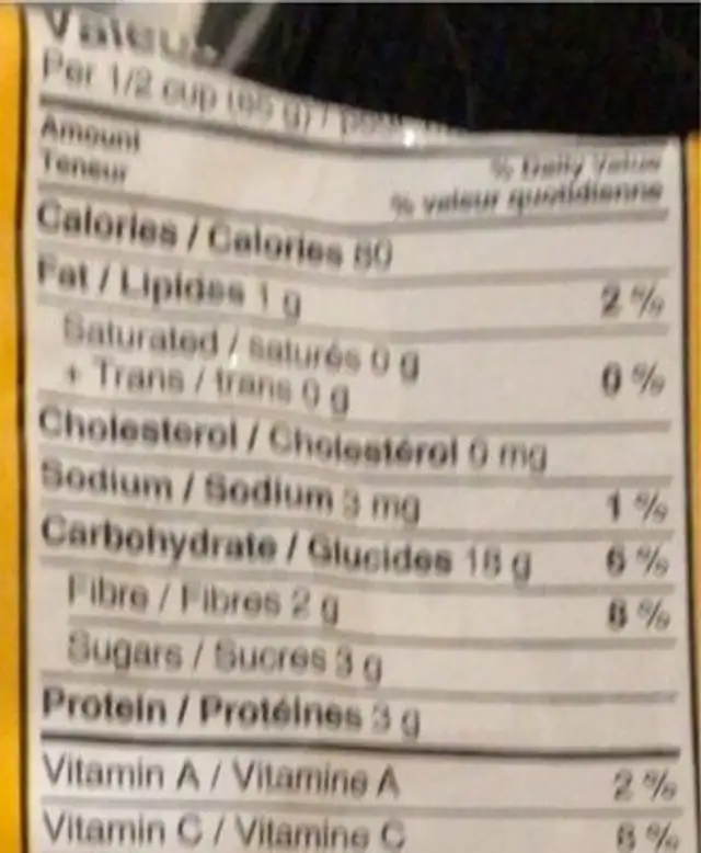 Mais sucré nutrition facts table