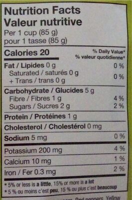 Legumes pizza nutrition facts table