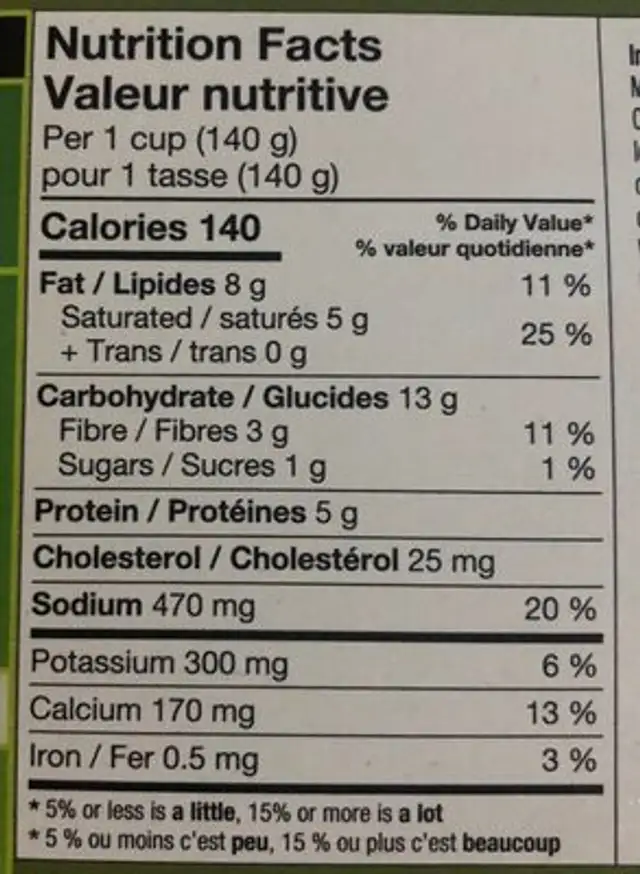 Gratin nutrition facts table
