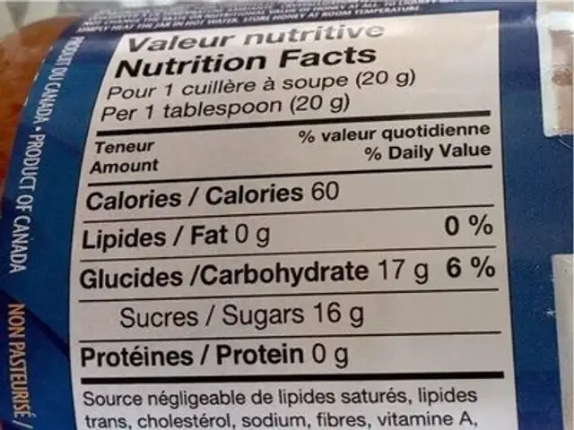 Grand boreal honey nutrition facts table