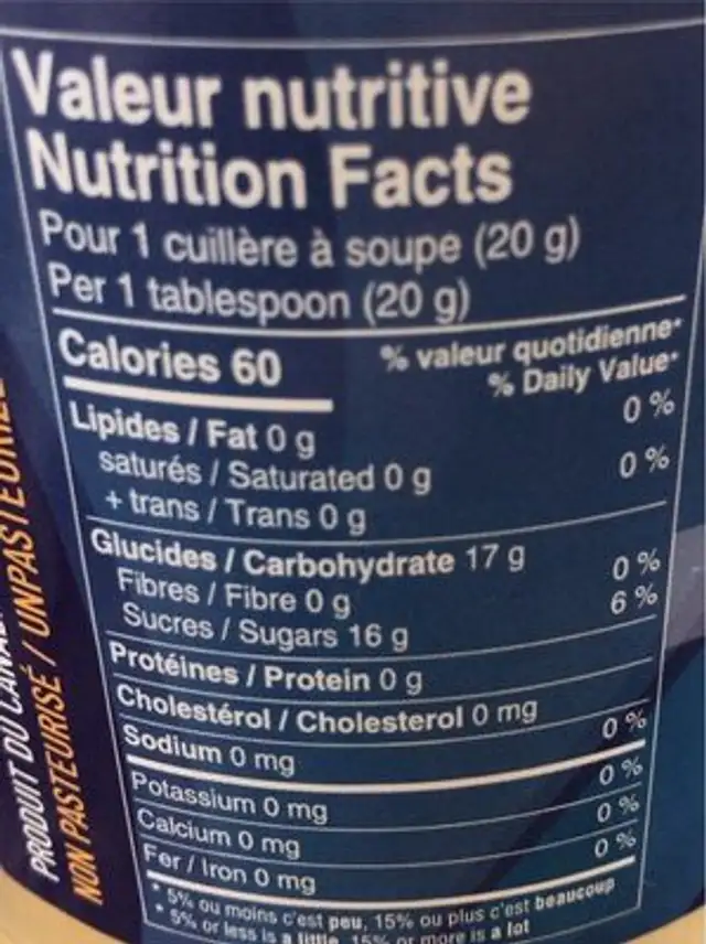 Miel de trèfle nutrition facts table
