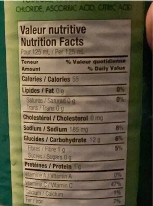 Pomme de terre nutrition facts table