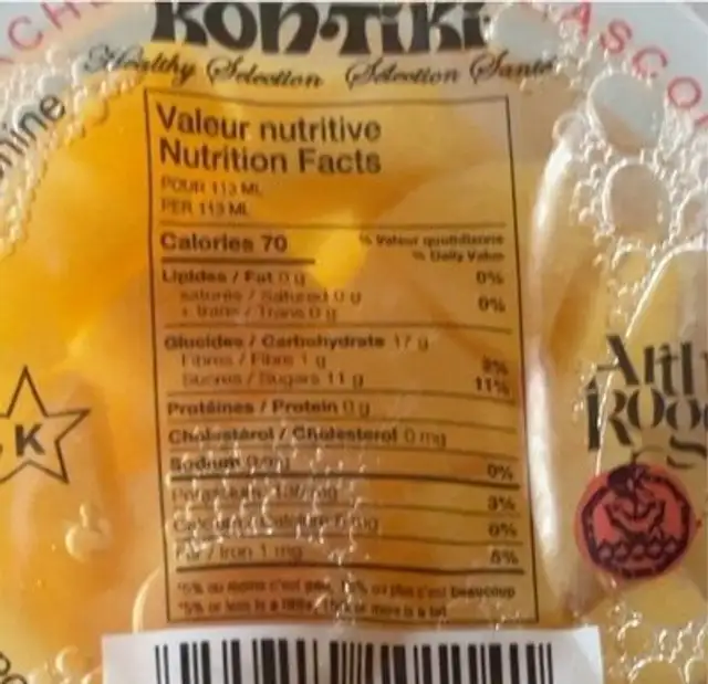 Peach nutrition facts table