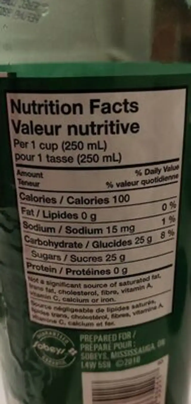 Soda Gimgembre nutrition facts table