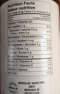 Cocoa nutrition facts table