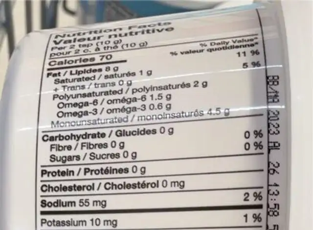 Hydrogenated margarine nutrition facts table