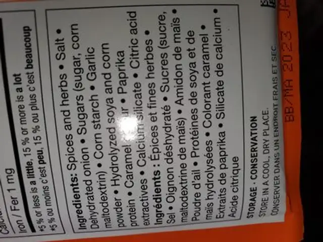 taco seasoning ingredients label