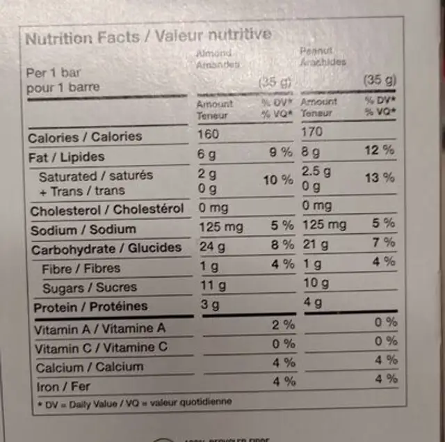 Sweet & salty chewy nut bars variety nutrition facts table