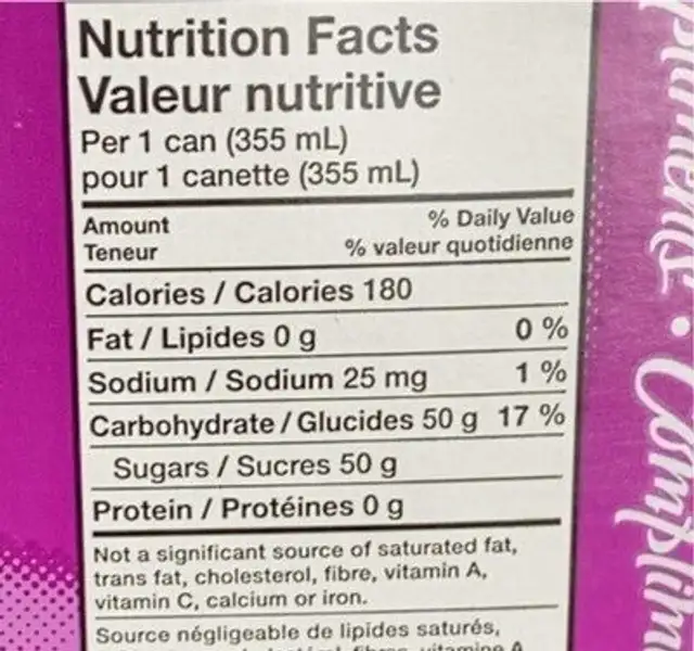 Grape soda nutrition facts table