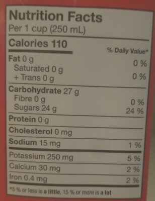 Fruit Punch nutrition facts table