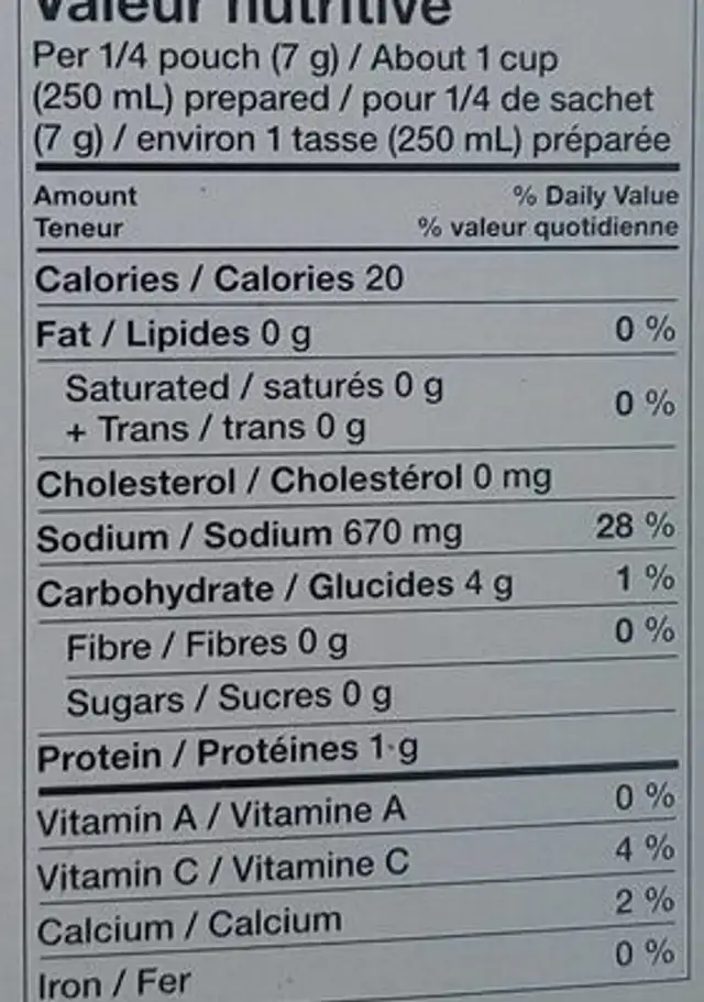 Onion soup mix nutrition facts table
