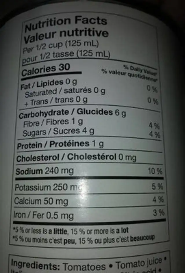 Diced tomatoes with italian seasoning nutrition facts table