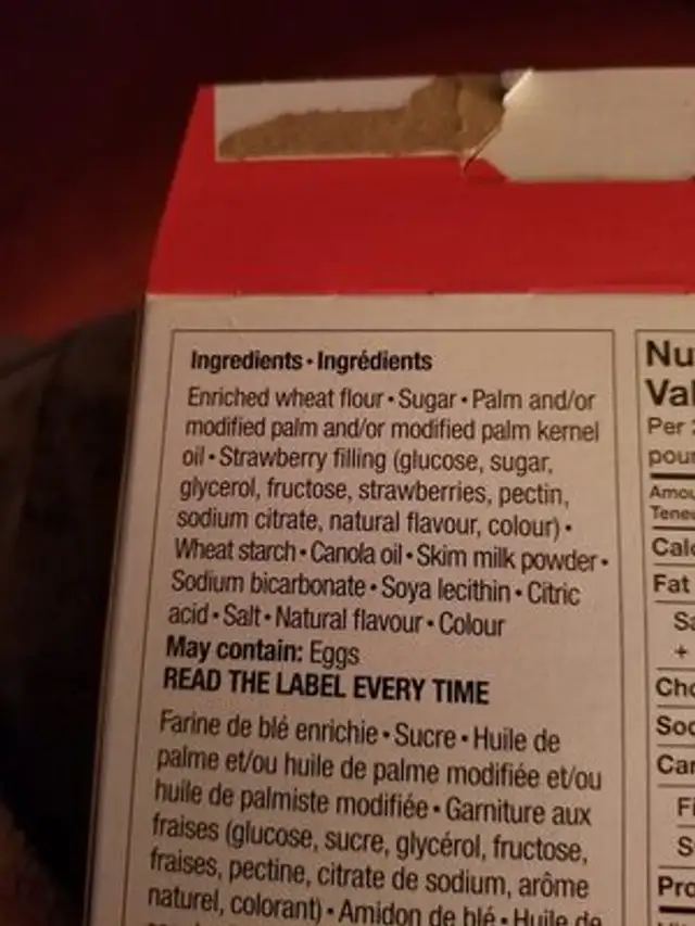 Unknown ingredients label