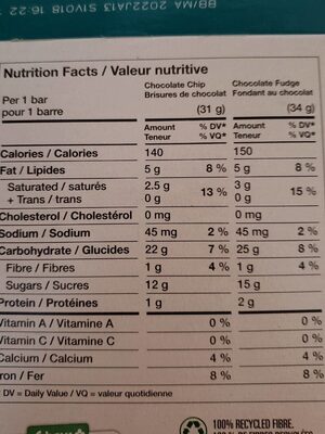Chocolate chip dipped granola bars nutrition facts table