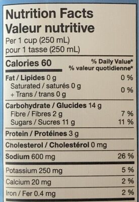 Tomato clam cocktail nutrition facts table