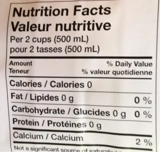 Natrual Spring Water nutrition facts table
