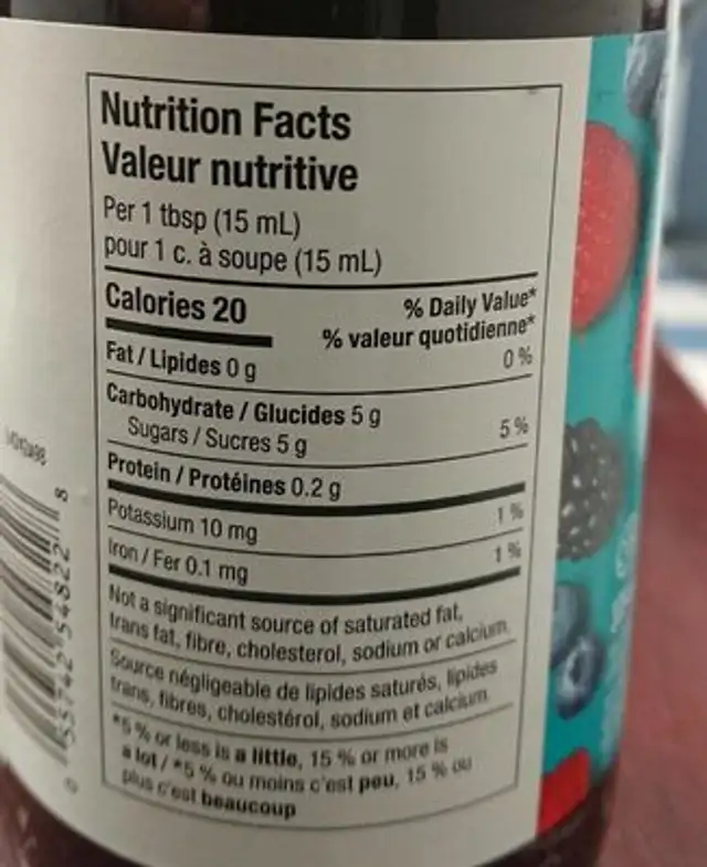 Tartine remplie de fruits nutrition facts table
