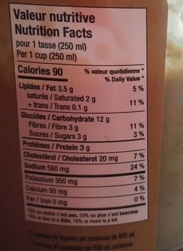 Velouté de brocoli et parmesan nutrition facts table