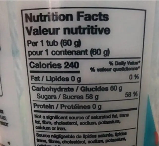 Blue Raspberry Flavour Cotton Candy nutrition facts table