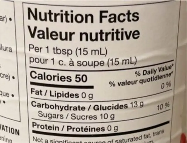 Confiture de Framboise nutrition facts table