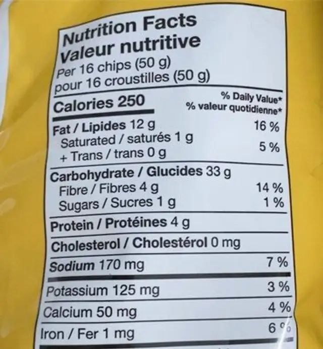 Blue Corn nutrition facts table