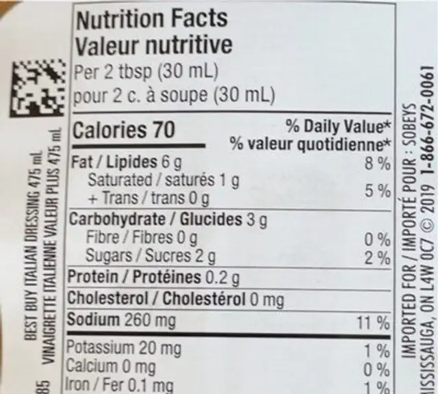 Italian dressing nutrition facts table