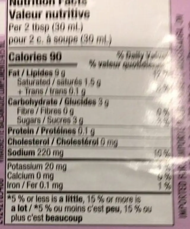 Balsamic