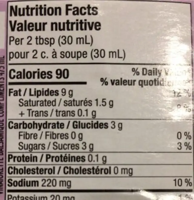 Balsamic nutrition facts table