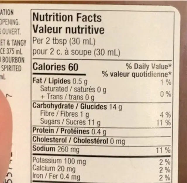 Sweet and Tangy Bourbon BBQ Sauce nutrition facts table