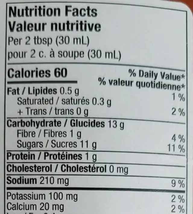 Spirited Mickey Trois Poivres et Brandy nutrition facts table