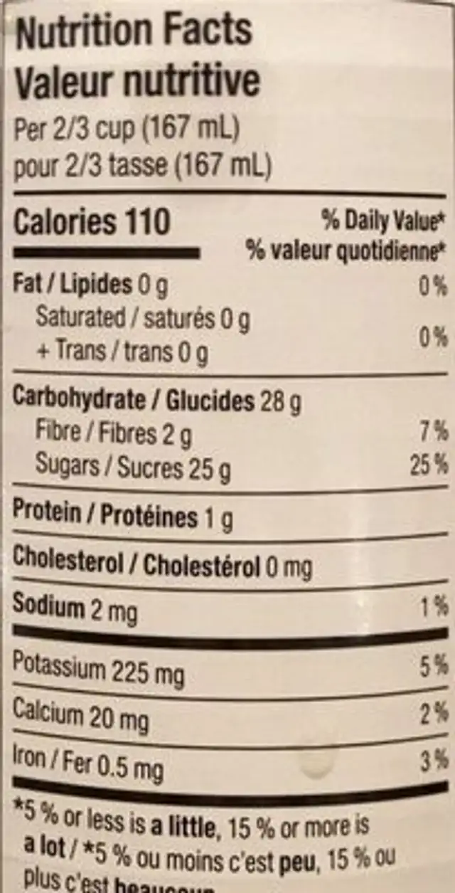 Pineapple tidbits nutrition facts table
