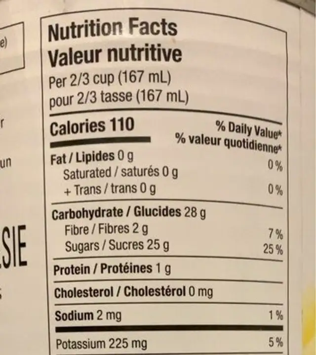 Pineapple chunks nutrition facts table