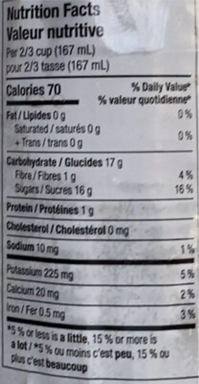 Mandarin/orange nutrition facts table