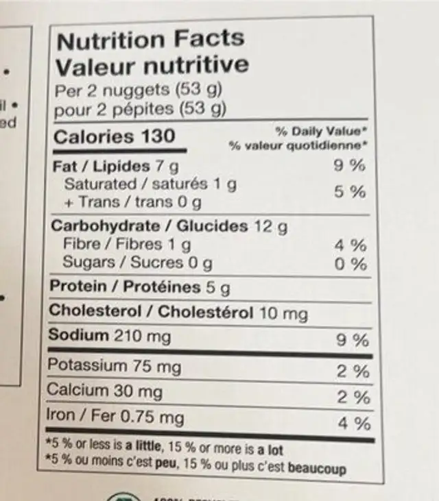 Pepites de poulet panees nutrition facts table