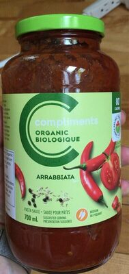 Arrabbiata