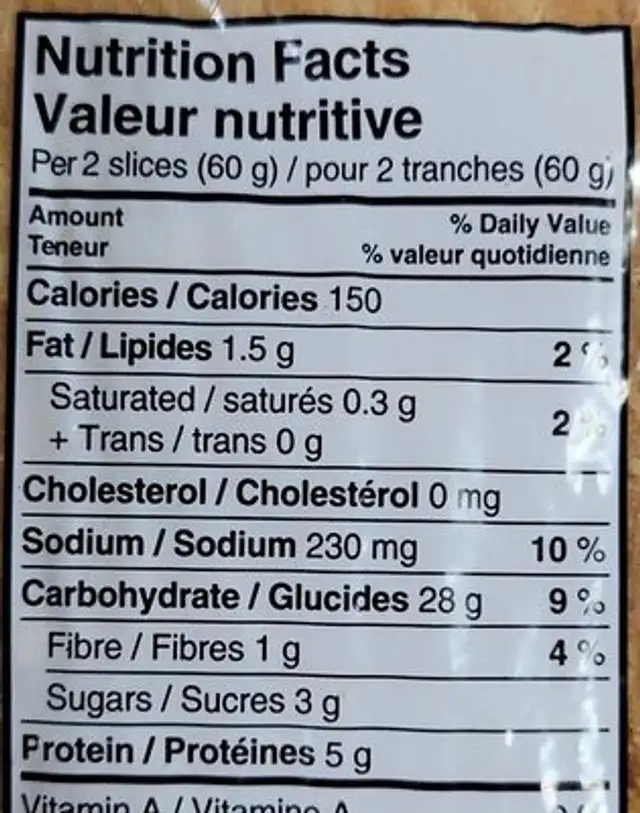 White bread nutrition facts table