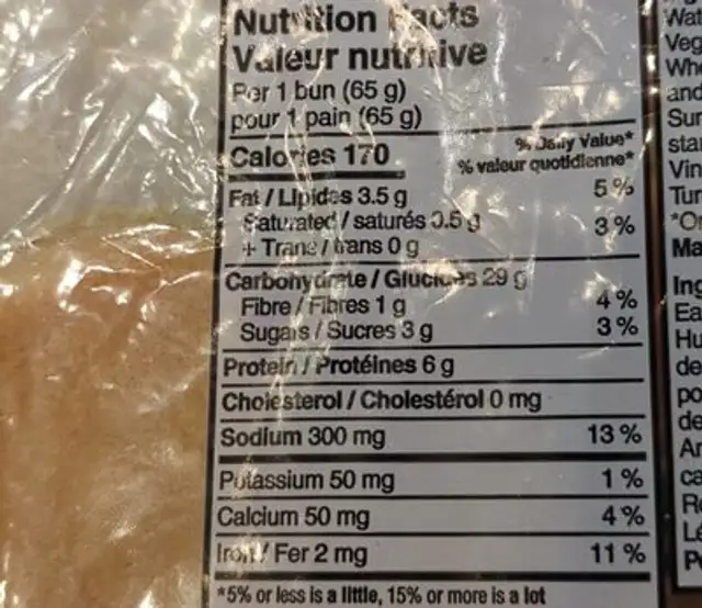 Hamburger Buns nutrition facts table
