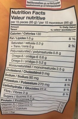 Dollar chips nutrition facts table