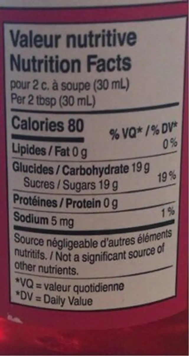 Sirop Grenadine nutrition facts table