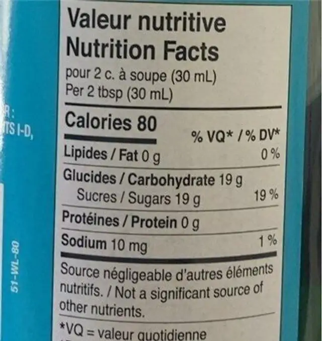 Sirop de menth nutrition facts table