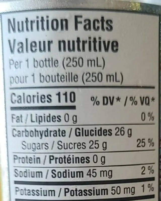 Spicy pineapple nutrition facts table