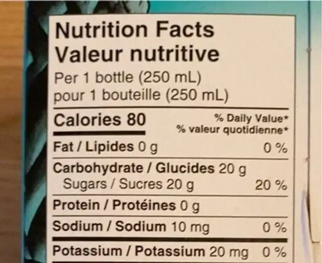Tonic Water co nutrition facts table