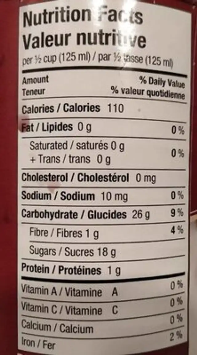 Cerises Bing nutrition facts table