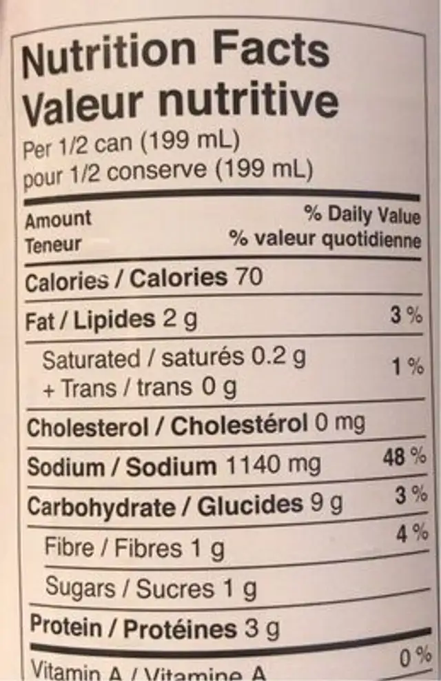 Won Ton Soup nutrition facts table