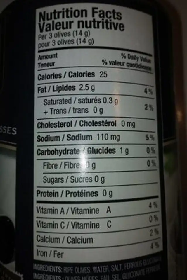 Olives noires nutrition facts table